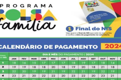 Calendário Bolsa Família 2024