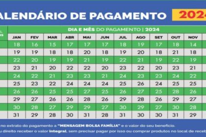 Calendário Bolsa Família 2024, Datas Bolsa Família 2024, Cronograma Bolsa Família 2024, Pagamento Bolsa Família 2024