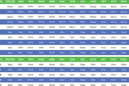 calendário inss 2024, datas inss 2024, pagamentos inss 2024, benefícios inss 2024