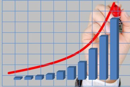 IBGE divulga prévia da inflação de fevereiro nesta terça, 27, inflação, índices da inflação, inflação 2023, inflação 2024, ibge, instituto brasileiro de geografia e estatística