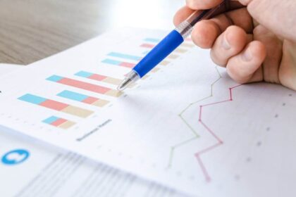 Taxa Selic pode ser novamente reduzida pelo BC; veja previsão, taxa selic, inflação, taxa de juros, juros nacionais, juros no brasil, banco central, selic bc, relatório focus