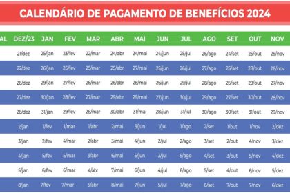 Calendário INSS, calendário abril