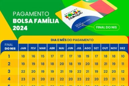 Calendário Bolsa Família de 2024