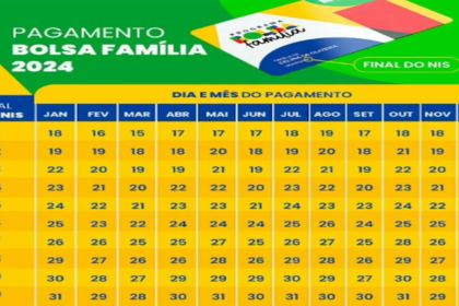 Calendário Bolsa Família 2024