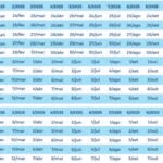 Calendário INSS