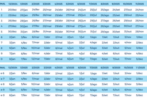 Calendário INSS